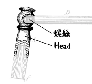 形樂鋼琴調音維修 Kata Music Piano Tuning In Hong Kong &Bull; Hale Head Label