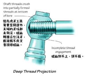 形樂鋼琴調音維修 Kata Music Piano Tuning In Hong Kong &Bull; Thread Long