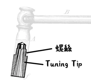 形樂鋼琴調音維修 Kata Music Piano Tuning In Hong Kong &Bull; Hale Tip2