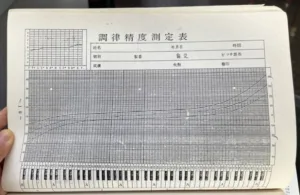 形樂鋼琴調音維修 Kata Music Piano Tuning In Hong Kong &Bull; Img 0392